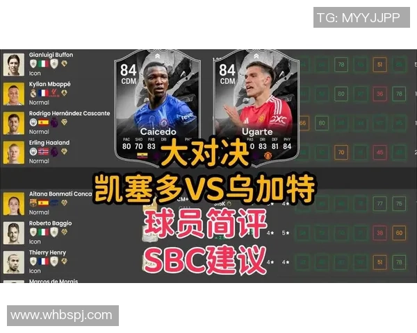 2015年曼联与切尔西对决阵型分析及战术解读