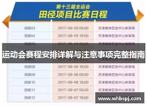 运动会赛程安排详解与注意事项完整指南