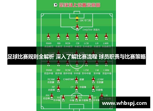 足球比赛规则全解析 深入了解比赛流程 球员职责与比赛策略